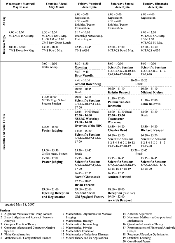 schedule table