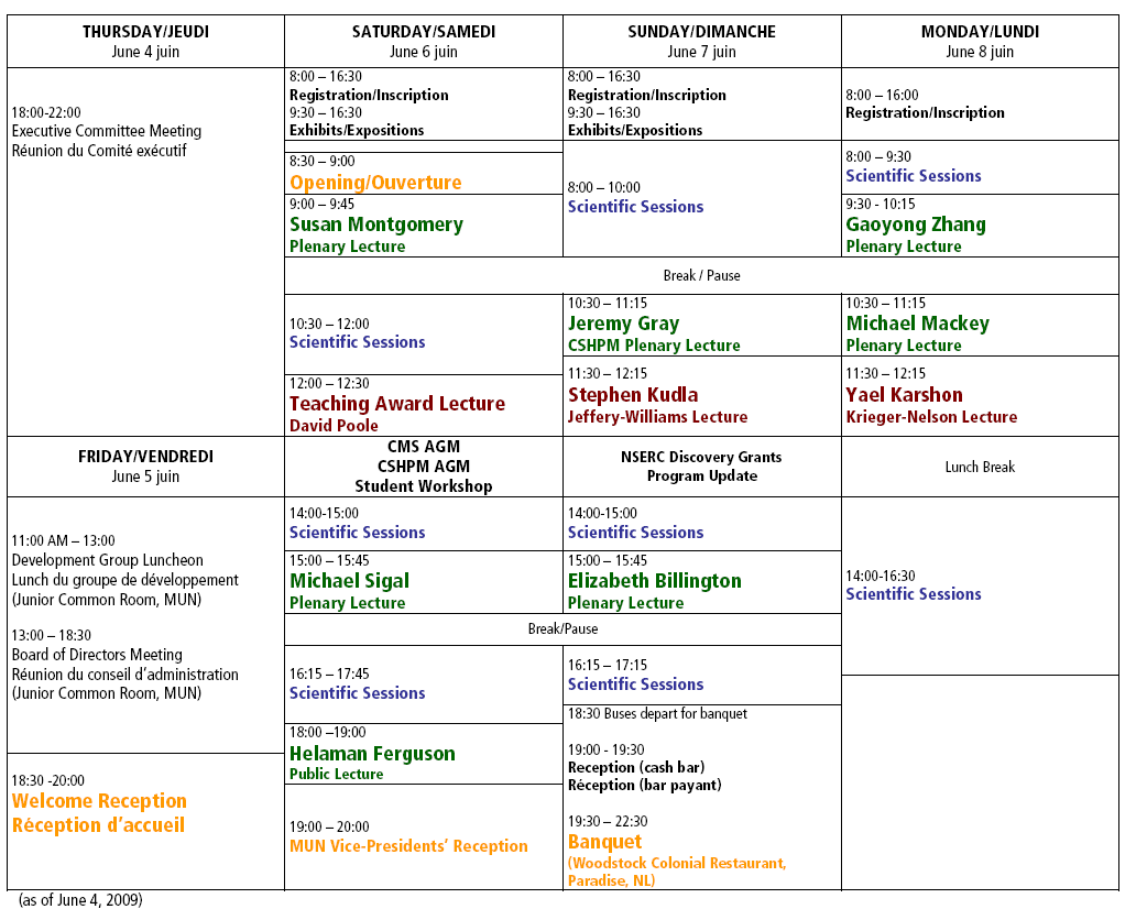 block schedule