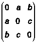 matrix