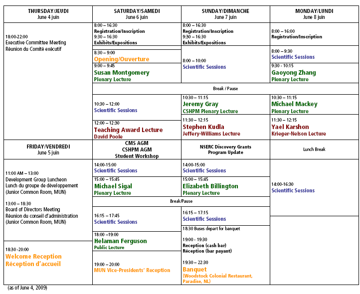 table horaire